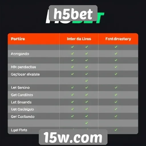 Comparativo entre H5bet e outros sites de jogos